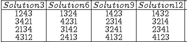 \begin{array}{|c|c|c|c|} 
 \\ \hline Solution 3&Solution 6&Solution 9&Solution 12&\\
 \\ \hline 1243&1324&1423&1432&\\
 \\ 3421&4231&2314&3214&\\
 \\ 2134&3142&3241&2341&\\
 \\ 4312&2413&4132&4123&\\
 \\ \hline \end{array}